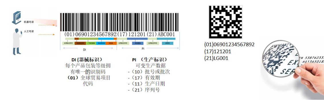 UV喷码机在软包装行业的应用