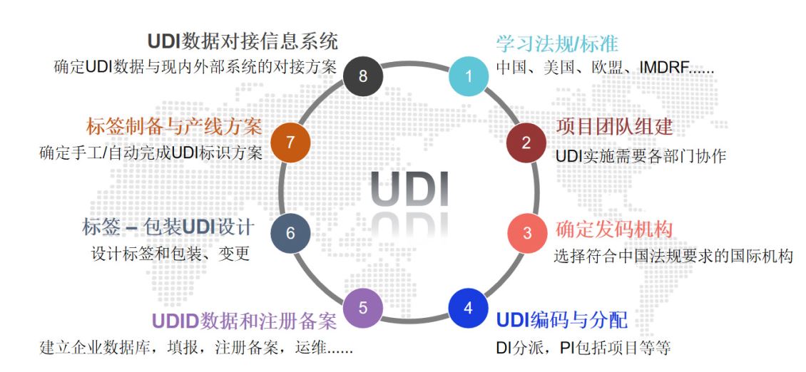 便携式喷码机应用在重工行业可以吗？