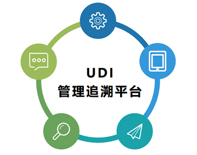 UDI标识追溯平台